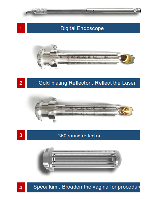 Anti Aging Face Machine CO2 Fractional Laser Mahcine Anti Aging Face Machine CO2 Fractional Laser Mahcine