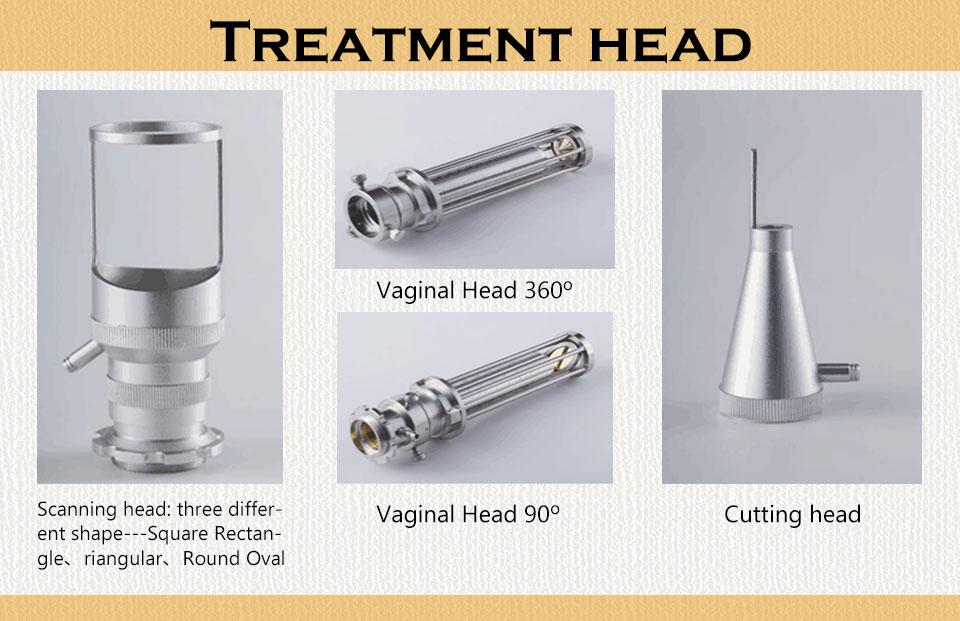 CO2 Laser Treatment Device