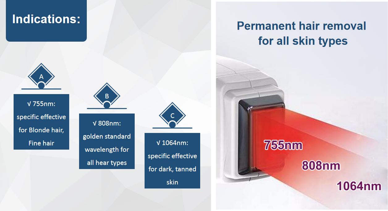 P-mix Hair Removal Machine